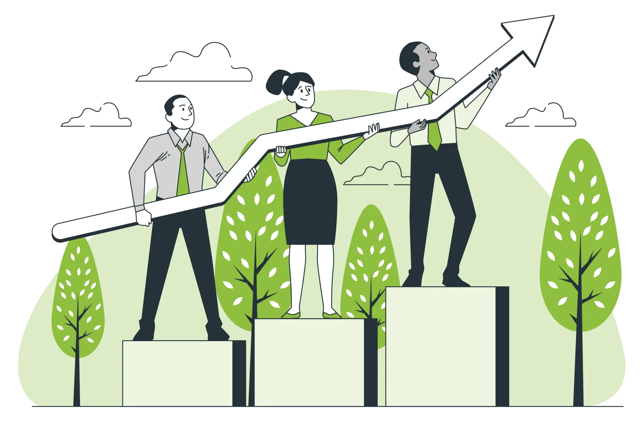 Objectifs de développement