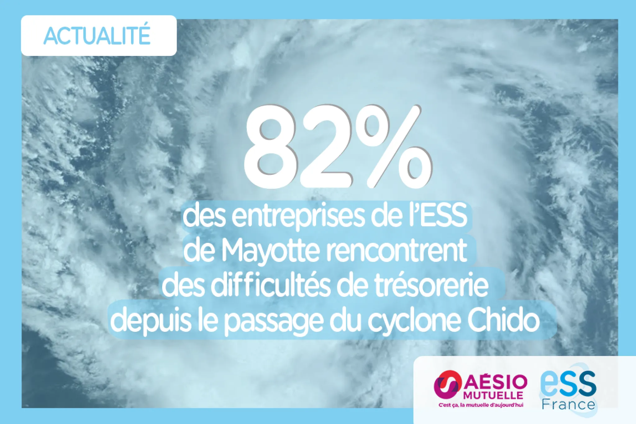 82% des entreprises de l’ESS de Mayotte rencontrent des difficultés de trésorerie depuis le passage du cyclone Chido