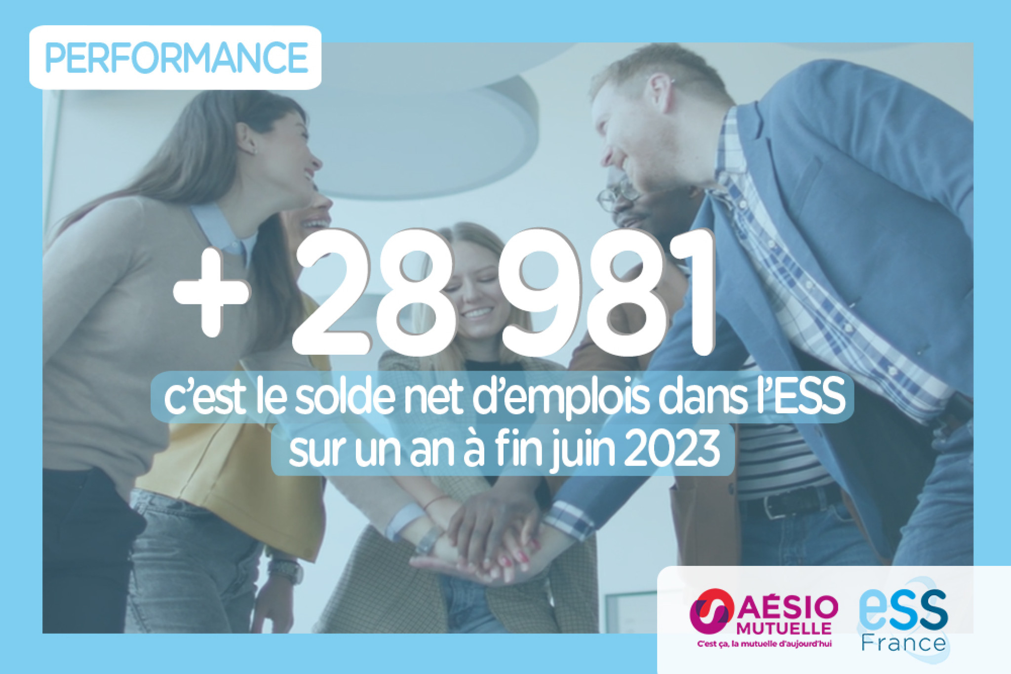 Chiffre : + 28 981, c’est le solde net d’emplois dans l’ESS sur un an à fin juin 2023