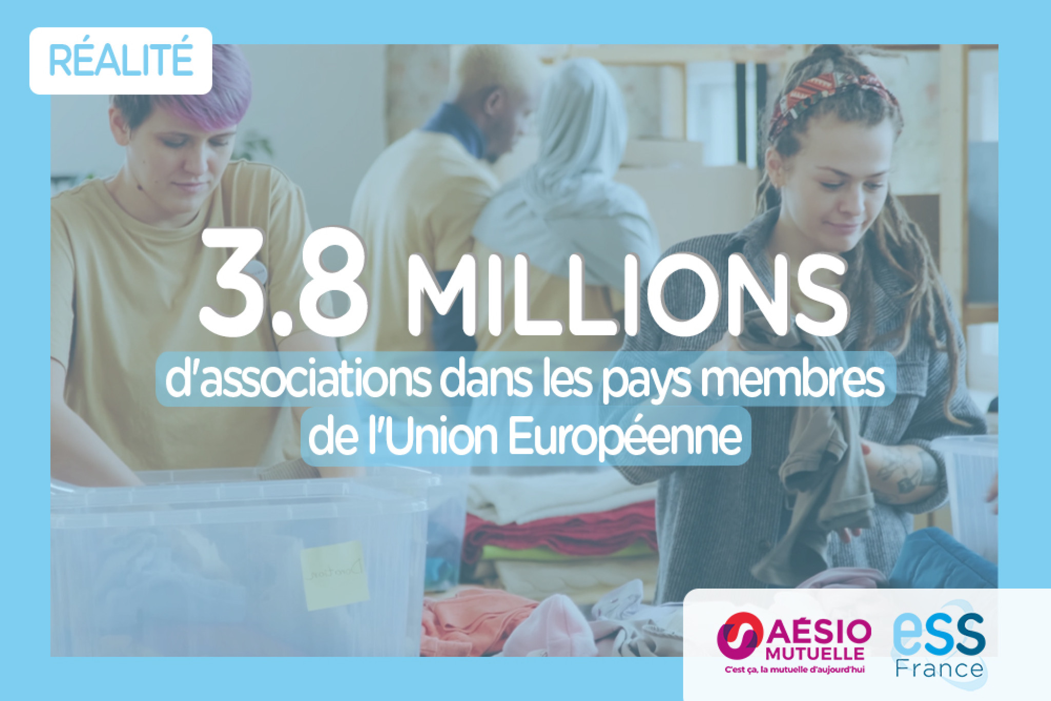 Chiffre : 3.8 millions d’associations dans les pays membres de l’Union européenne